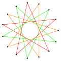 Regular star figure 3(5,2).svg