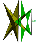 Small retrosnub icosicosidodecahedron vertfig.png