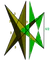 Small retrosnub icosicosidodecahedron vertfig.png