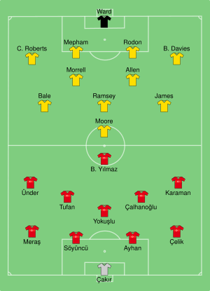 TUR-WAL 2021-06-16.svg