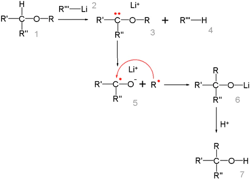 Перегруппировка Виттига&nbsp;— механизм