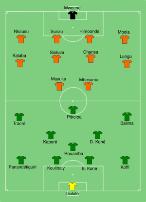 BFA-ZAM-2013-01-29.svg