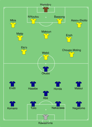 JPN-CMR 2010-06-14.svg