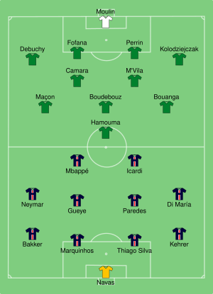 Paris Saint-Germain vs Saint-Étienne 2020-07-24.svg