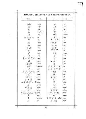 Das Buch der Schrift (Faulmann) 189.jpg