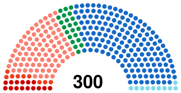 Grèce Vouli 2019.svg