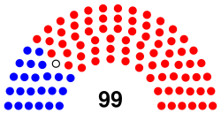 Tennessee House.svg