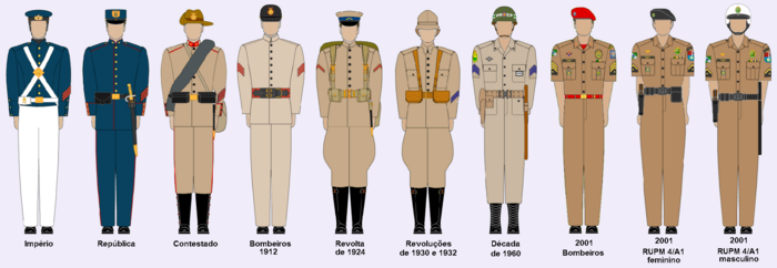 Uniformes PMPR.png