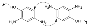 размер=250px