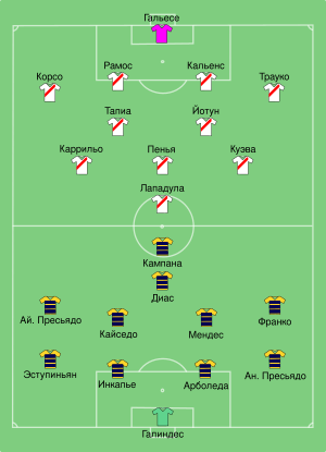 ECU-PER 2021-06-23 (ru).svg