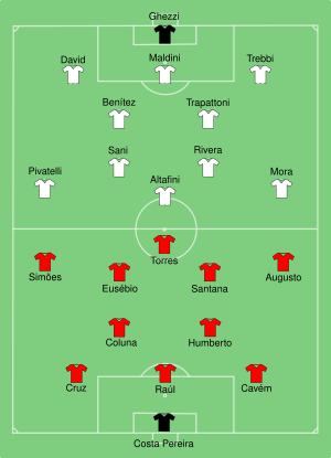 AC Milan-Benfica 1963-05-22.svg