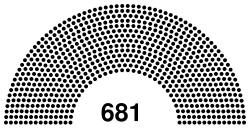 Chamber of Fasces and Corporations.svg