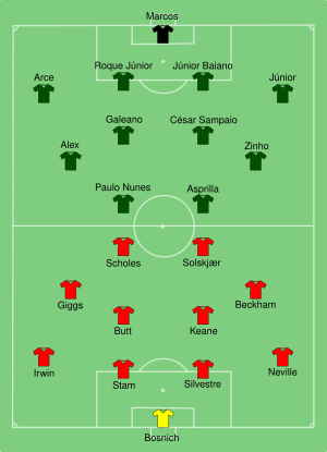 Man Utd vs Palmeiras 1999-11-30.svg