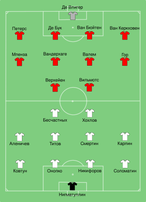 Belgium-Russia 2002-06-14 (ru).svg