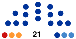 2020 Magadan Oblast legislative election diagram.svg
