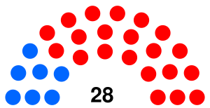 Belize National Assembly 1984.svg