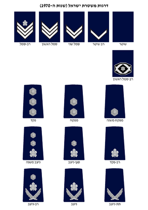 Israeli Police Ranks 1970s.png