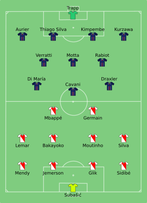 Monaco vs Paris Saint-Germain 2017-04-01.svg