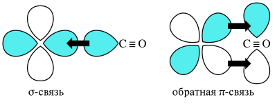 Synergic-ru.svg