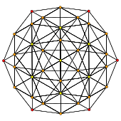 600-cell t0 A2.svg