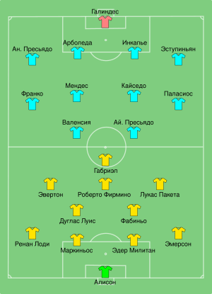 BRA-ECU 2021-06-27 (ru).svg