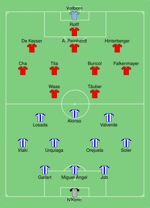 Espanyol vs Bayer Leverkusen 1988-05-04.svg