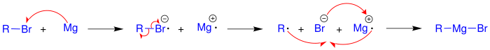 Grignard Verbindung Bildung3.svg