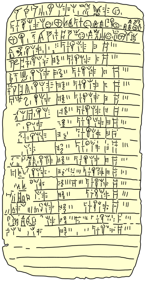Linear B tablet Jn829.svg