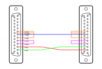 Null modem 3-wire.svg