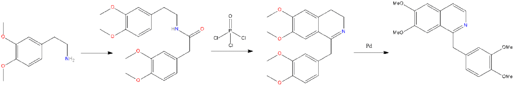 Синтез папаверина по Бишлеру-Напиральскому