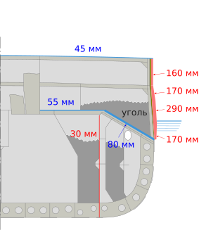 SMS Westfalen midel section.svg