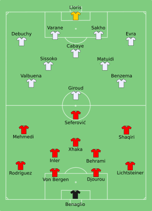 SUI-FRA 2014-06-20.svg