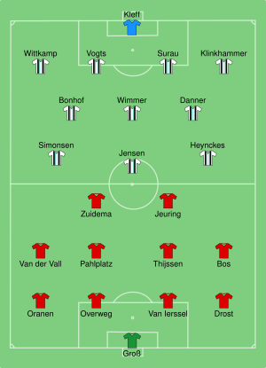 Twente vs Borussia Mönchengladbach 1975-05-21.svg