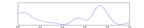 Eeg delta.svg