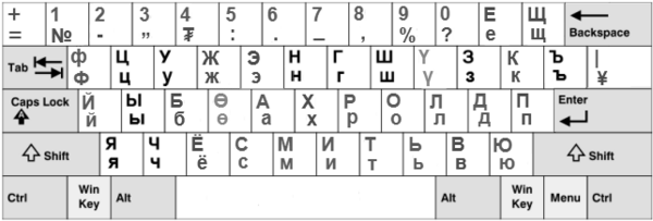 Mongolian keyboard win.png