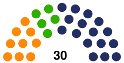 Poland Podlaskie Parliament 2018.svg