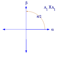 Система корней '"`UNIQ--postMath-00000026-QINU`"'