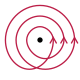 Winding Number 3.svg