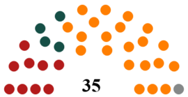 Cyprus 1976.png