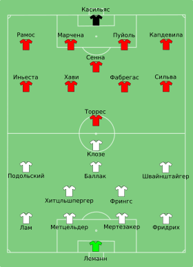 GER-ESP 2008-06-29 (ru).svg