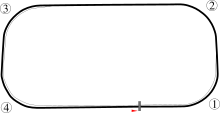 Indianapolis Motor Speedway - Speedway.svg