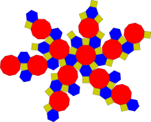 Truncated icosidodecahedron flat.svg
