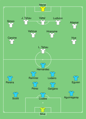 URU-TAH-2013-06-23.svg