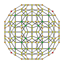 120-cell t0 A3.svg