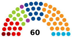 D'Chamber 2018.svg