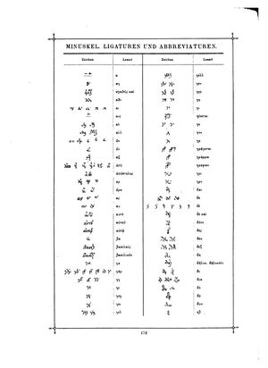 Das Buch der Schrift (Faulmann) 187.jpg