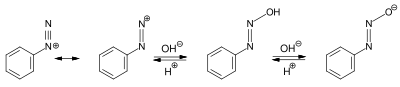 Diazonium-Diazotate.svg