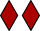 RA Nachdiv 1919.svg