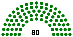 Senegal Assemblee 1963.svg