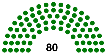Senegal Assemblee 1963.svg